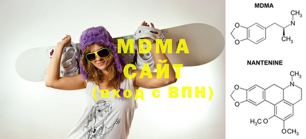 марки nbome Липки